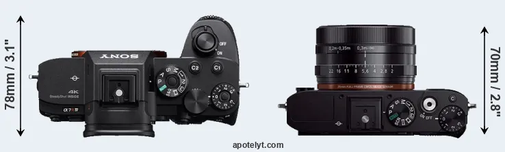 Compare A7R IV versus RX1R top