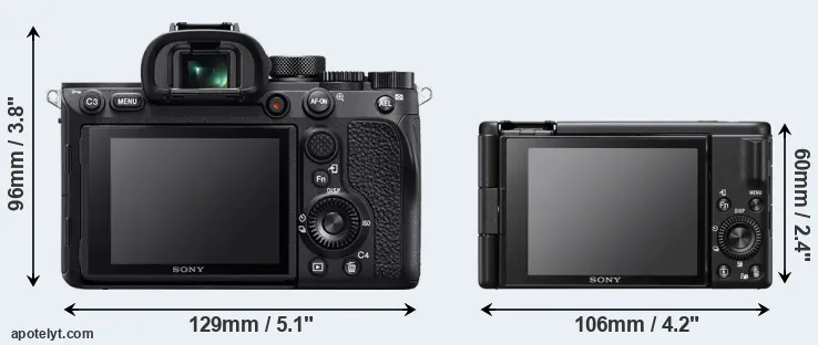 Comparison A7R IV or ZV-1F rear