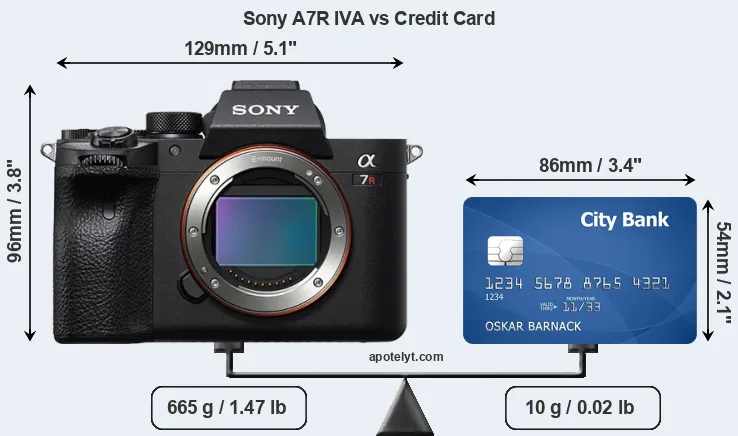 Sony A7R IVA vs credit card front