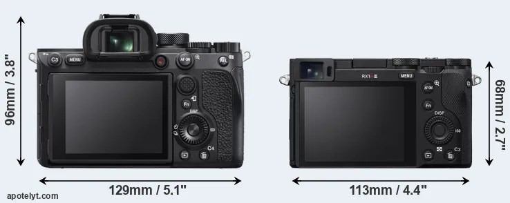 Comparison A7R IVA or RX1R III rear