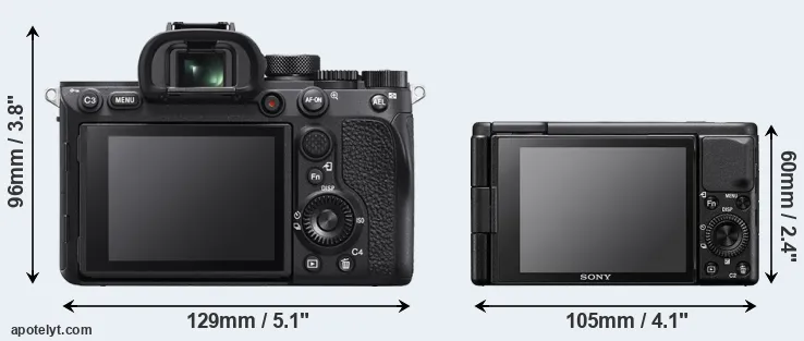 Comparison A7R IVA or ZV-1 rear