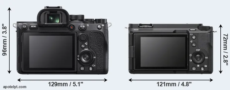 Comparison A7R IVA or ZV-E1 rear