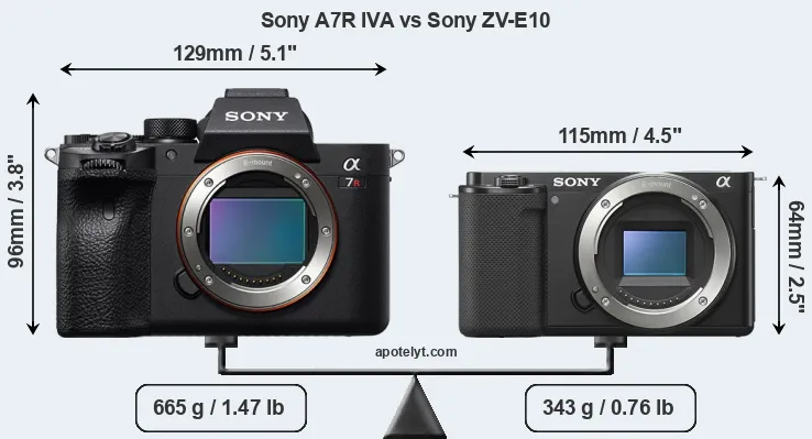 Size Sony A7R IVA vs Sony ZV-E10