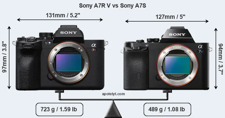 Size Sony A7R V vs Sony A7S