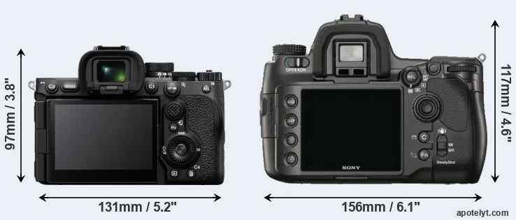 Comparison A7R V or A900 rear