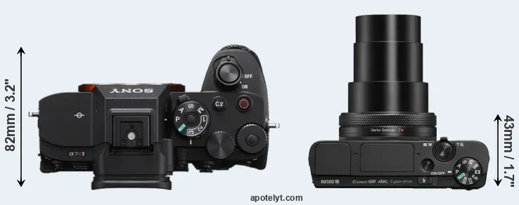 Compare A7R V versus RX100 VII top