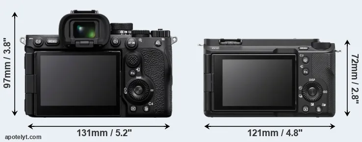 Comparison A7R V or ZV-E1 rear