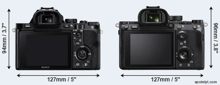 Comparison A7R or A7R IIIA rear