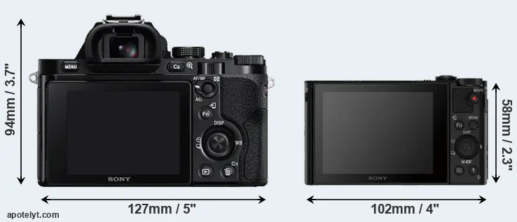 Comparison A7R or HX80 rear