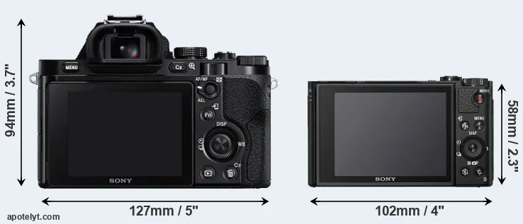 Comparison A7R or HX95 rear