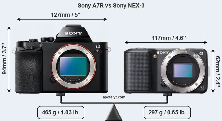Size Sony A7R vs Sony NEX-3