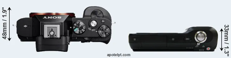 Compare A7R versus NEX-3 top