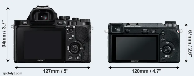 Comparison A7R or NEX-6 rear