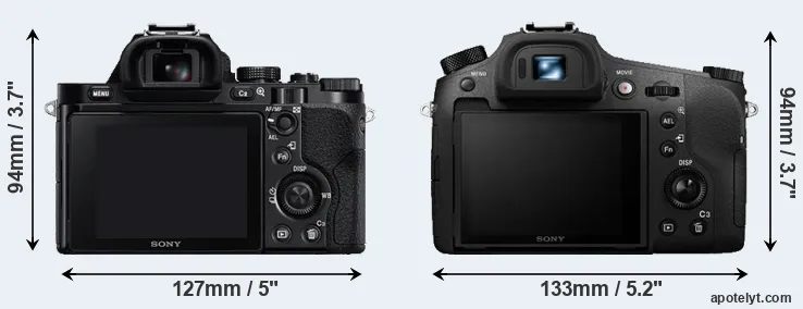 Comparison A7R or RX10 III rear