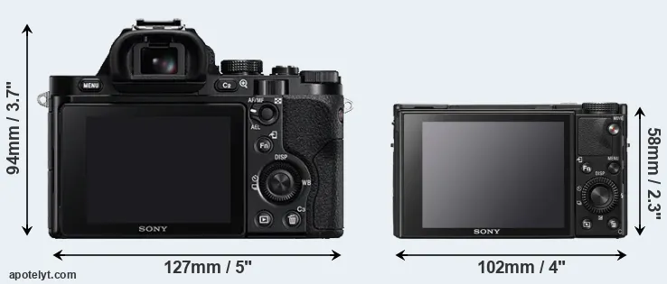 Comparison A7R or RX100 VII rear
