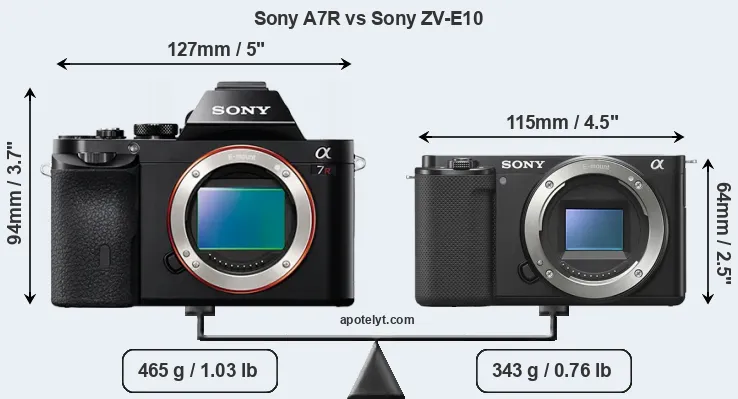Size Sony A7R vs Sony ZV-E10