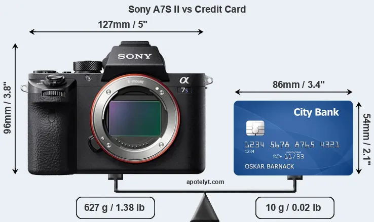 Sony A7S II vs credit card front