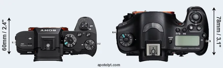 Compare A7S II versus A99 top