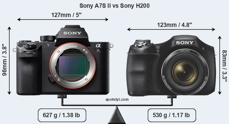 Size Sony A7S II vs Sony H200