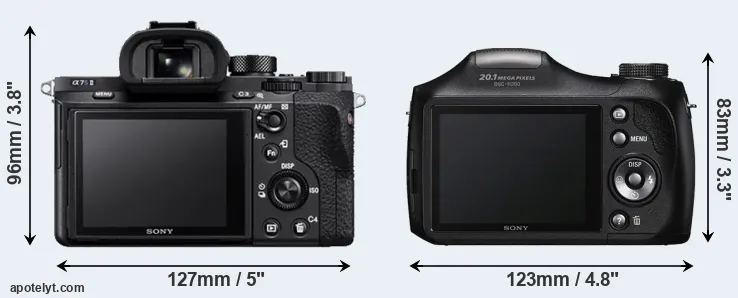 Comparison A7S II or H200 rear