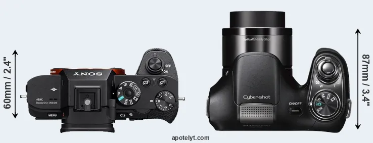 Compare A7S II versus H200 top