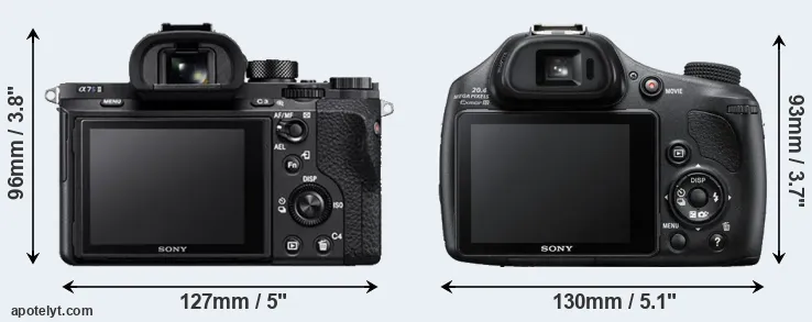 Comparison A7S II or HX400V rear