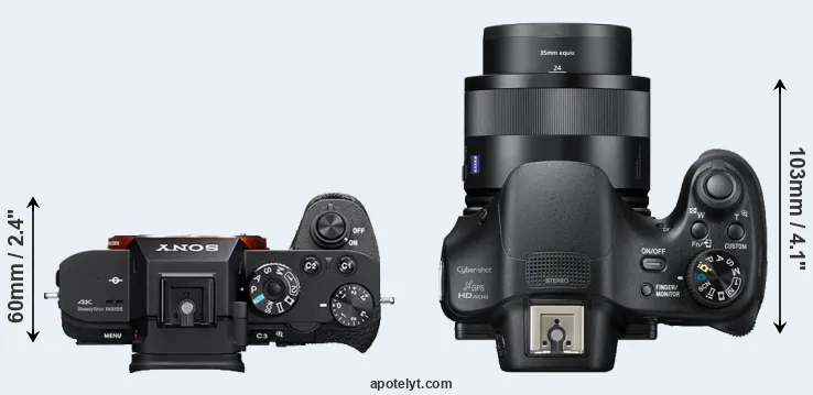 Compare A7S II versus HX400V top