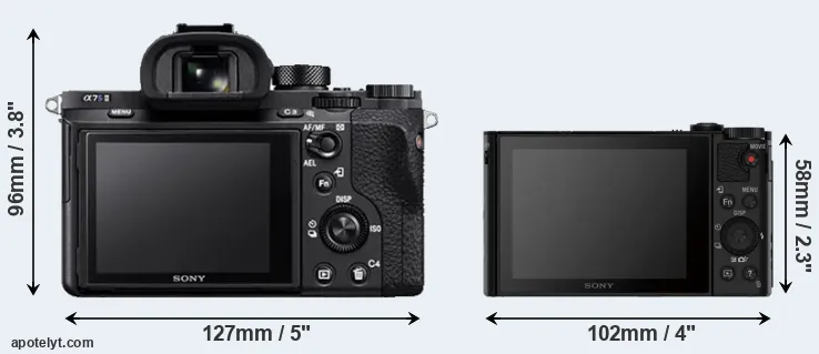 Comparison A7S II or HX80 rear