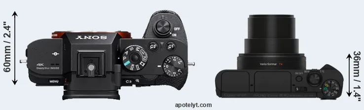 Compare A7S II versus HX80 top