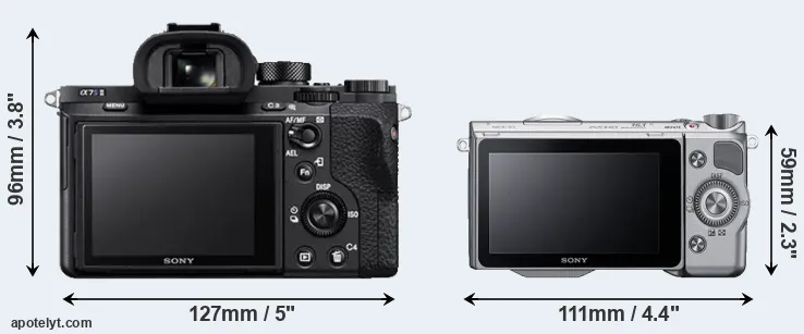 Comparison A7S II or NEX-5T rear
