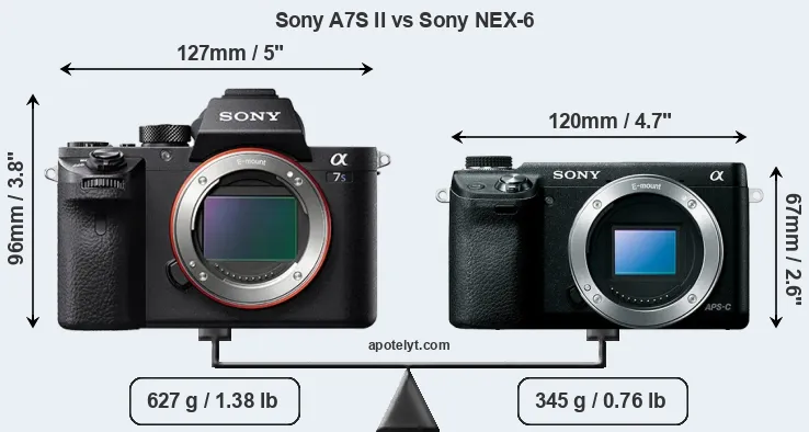 Size Sony A7S II vs Sony NEX-6