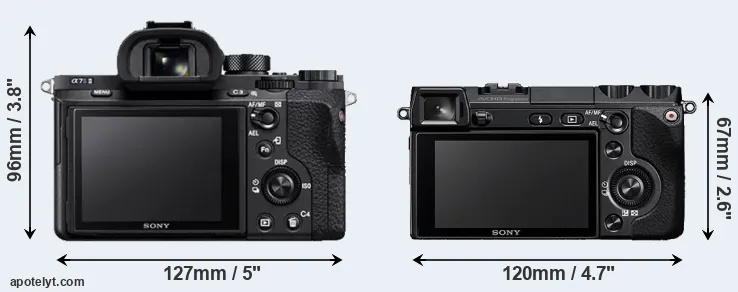 Comparison A7S II or NEX-7 rear