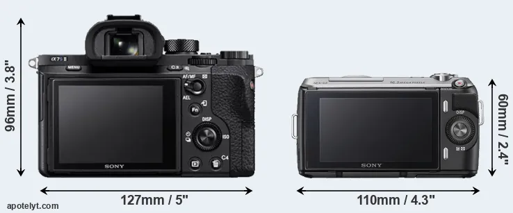 Comparison A7S II or NEX-C3 rear