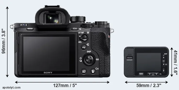 Comparison A7S II or RX0 rear