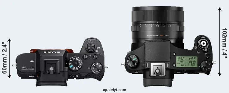 Compare A7S II versus RX10 II top
