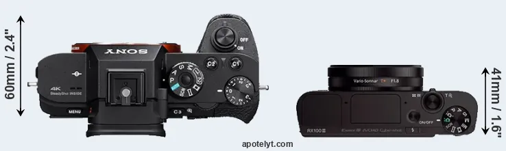 Compare A7S II versus RX100 III top