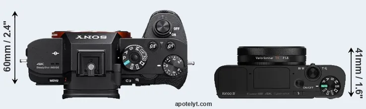 Compare A7S II versus RX100 IV top