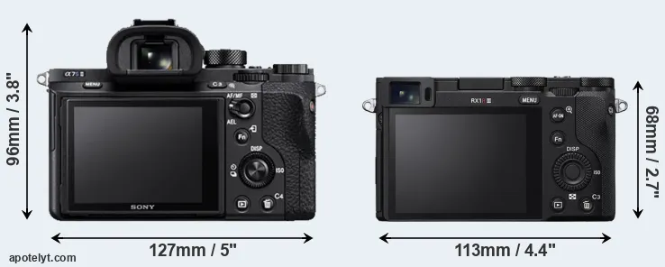Comparison A7S II or RX1R III rear