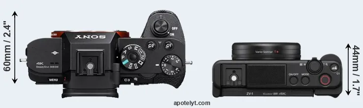 Compare A7S II versus ZV-1 top