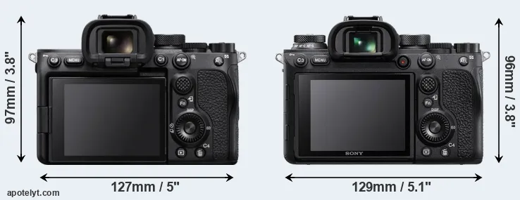 Comparison A7S III or A9 II rear