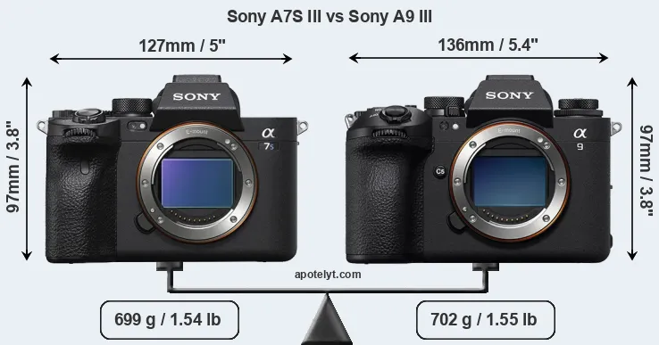 Size Sony A7S III vs Sony A9 III