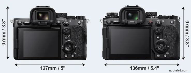 Comparison A7S III or A9 III rear