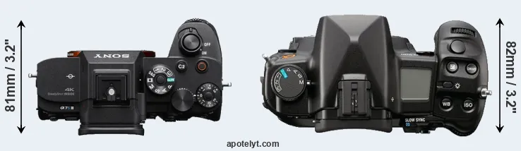 Compare A7S III versus A900 top