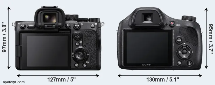 Comparison A7S III or H400 rear