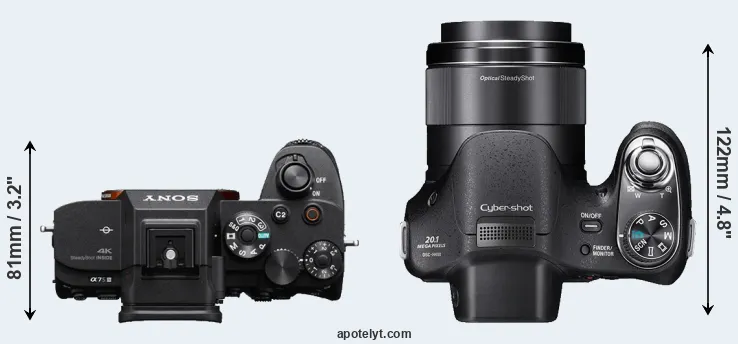 Compare A7S III versus H400 top