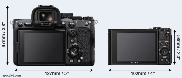 Comparison A7S III or HX99 rear