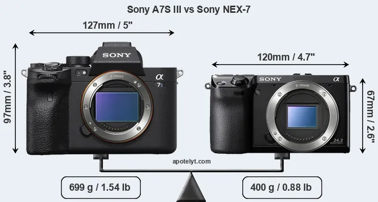 Size Sony A7S III vs Sony NEX-7