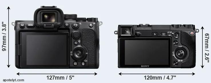 Comparison A7S III or NEX-7 rear