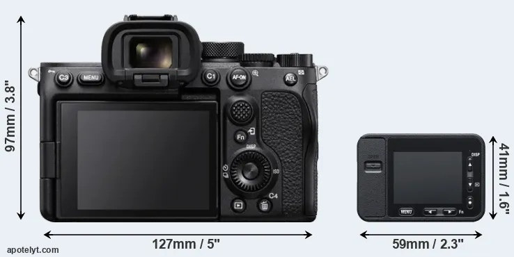 Comparison A7S III or RX0 rear