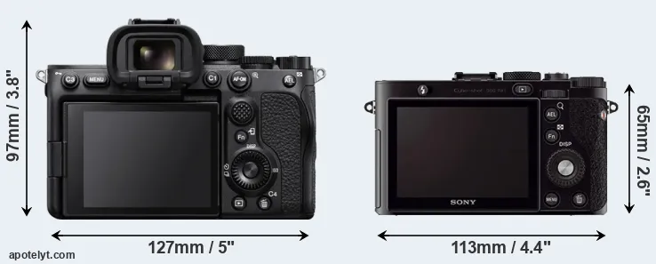 Comparison A7S III or RX1 rear